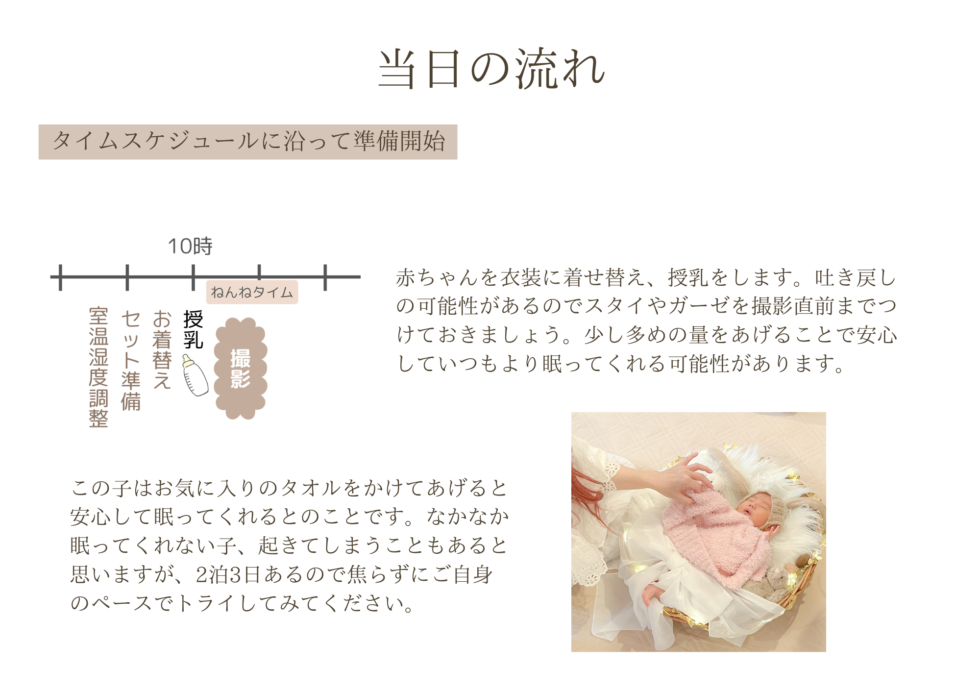 当日の流れ①